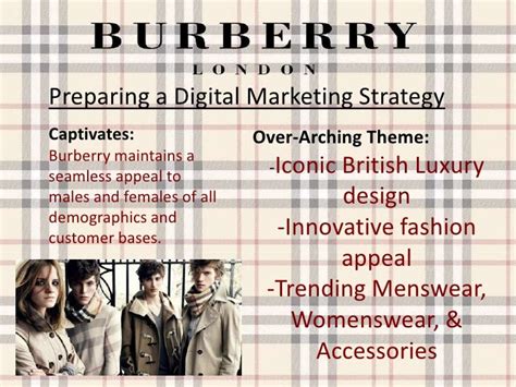 burberry digital strategy